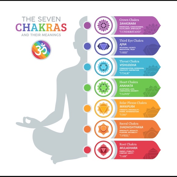 7 Chakra Balance Beaded Necklace - Picture 4 of 5